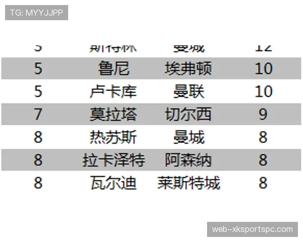 巴斯托尼vs德利赫特：技术型与对抗型中卫路径分化分析