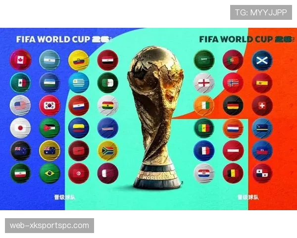 2026世界杯48队12组赛制规则及32强晋级条件详解