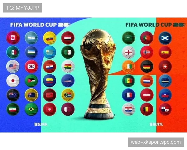 2026世界杯小组赛出线规则详解：前两名与最佳第三如何晋级淘汰赛