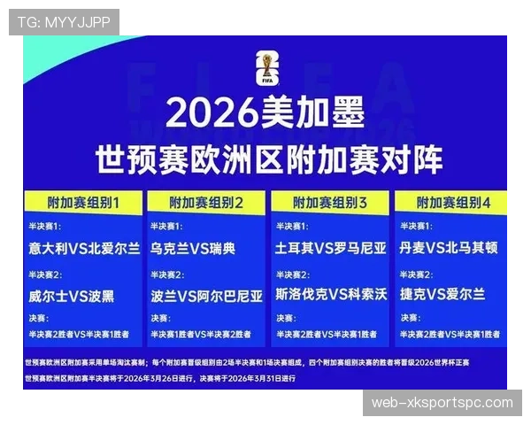 2026世界杯新规则对弱队更有利吗