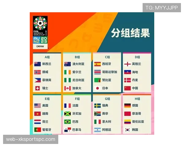 2026世界杯最新32强对阵规则详解