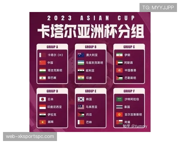 卡塔尔能否延续东道主光环 2026世界杯亚洲黑马前景分析 卡塔尔能否延续东道主光环 2026世界杯亚洲黑马前景分析
