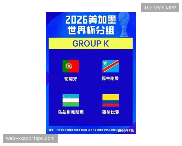 世界杯K组球队综合实力榜